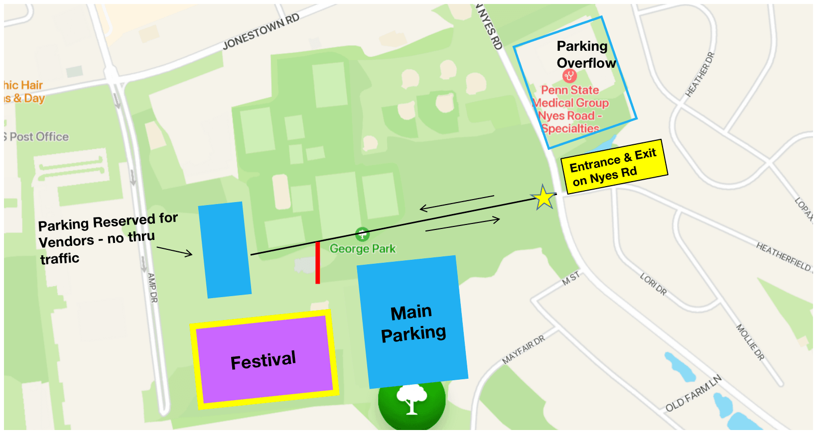 Traffic and Parking Flow
